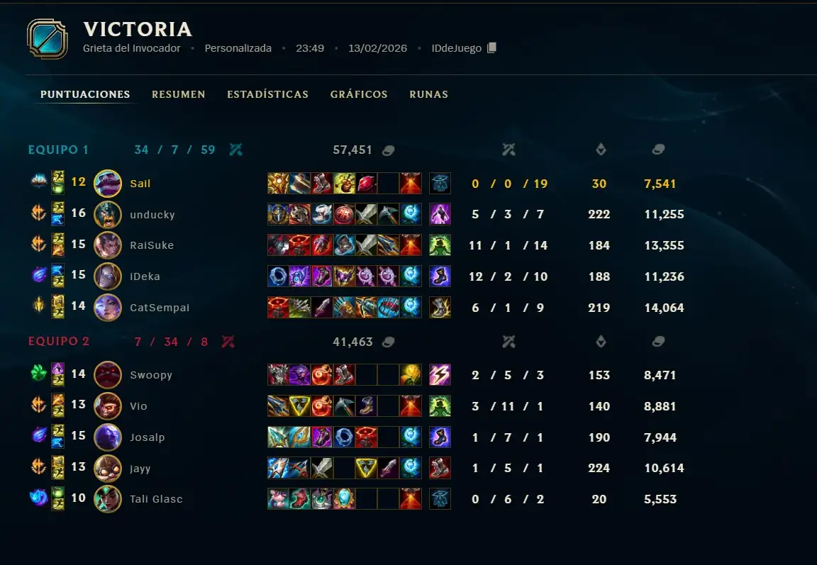 Captura del partido