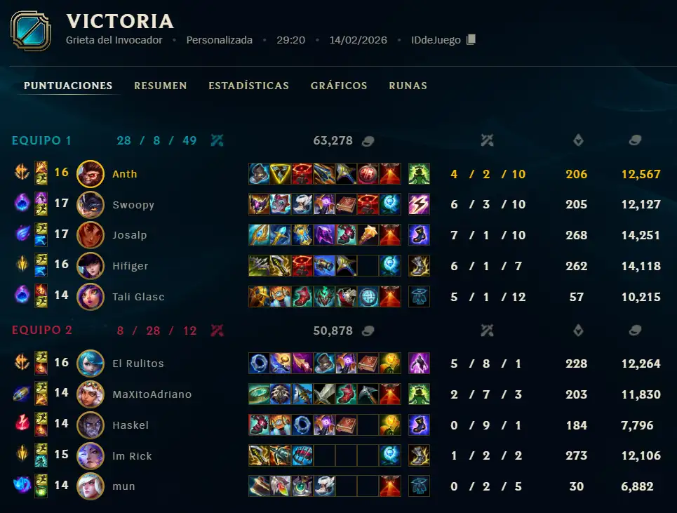 Captura del partido