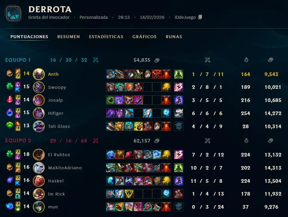 Captura del partido