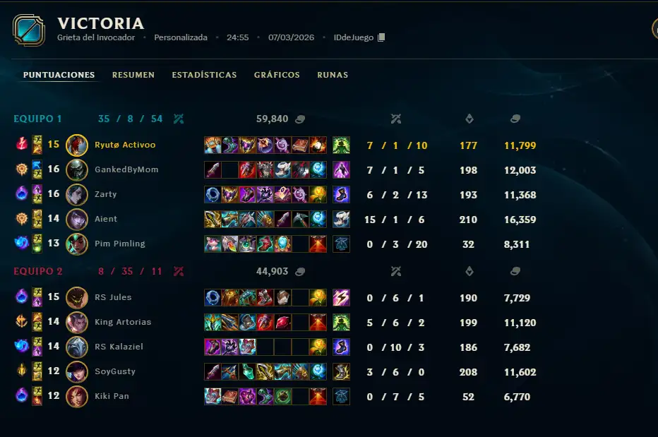 Captura del partido