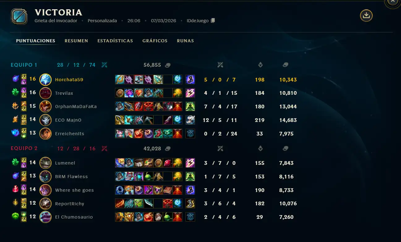 Captura del partido