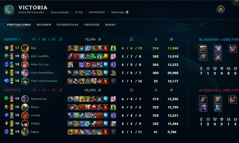 Captura del partido