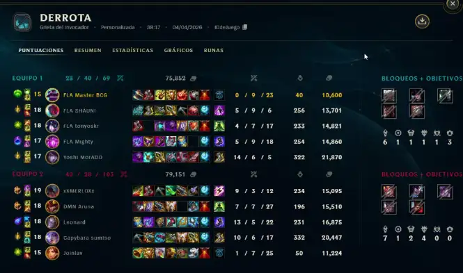Captura del partido