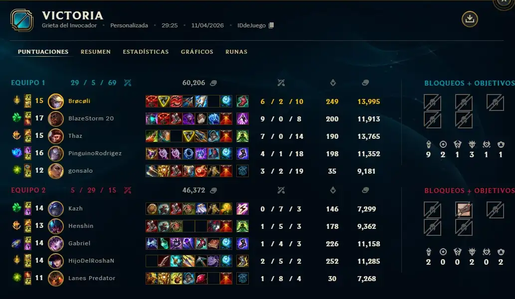 Captura del partido