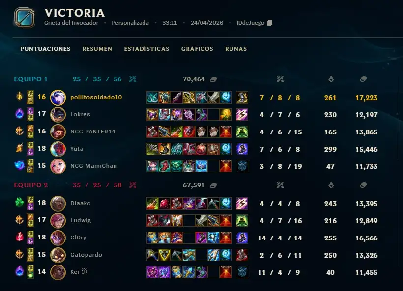 Captura del partido