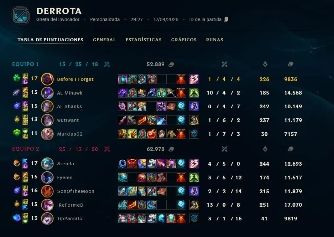 Captura del partido