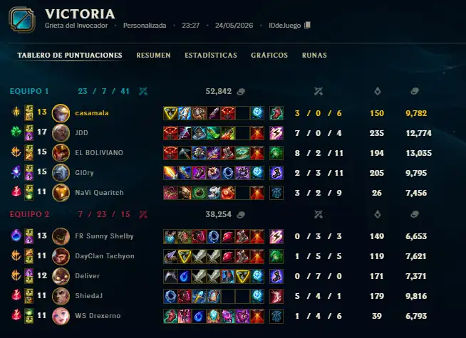 Captura del partido