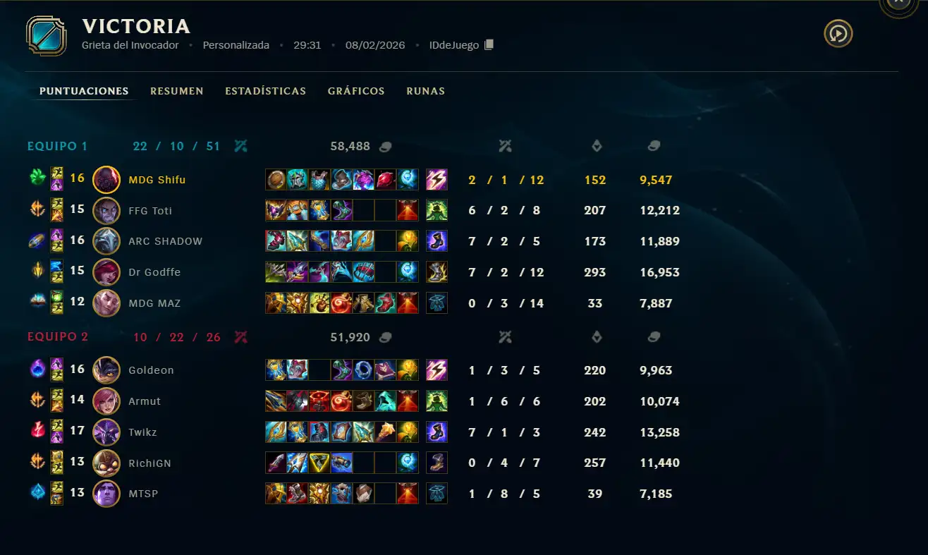 Captura del partido
